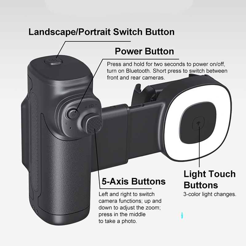 Photography Lighting Types - Mobiele camera-assistent met drie kleuren vullicht,