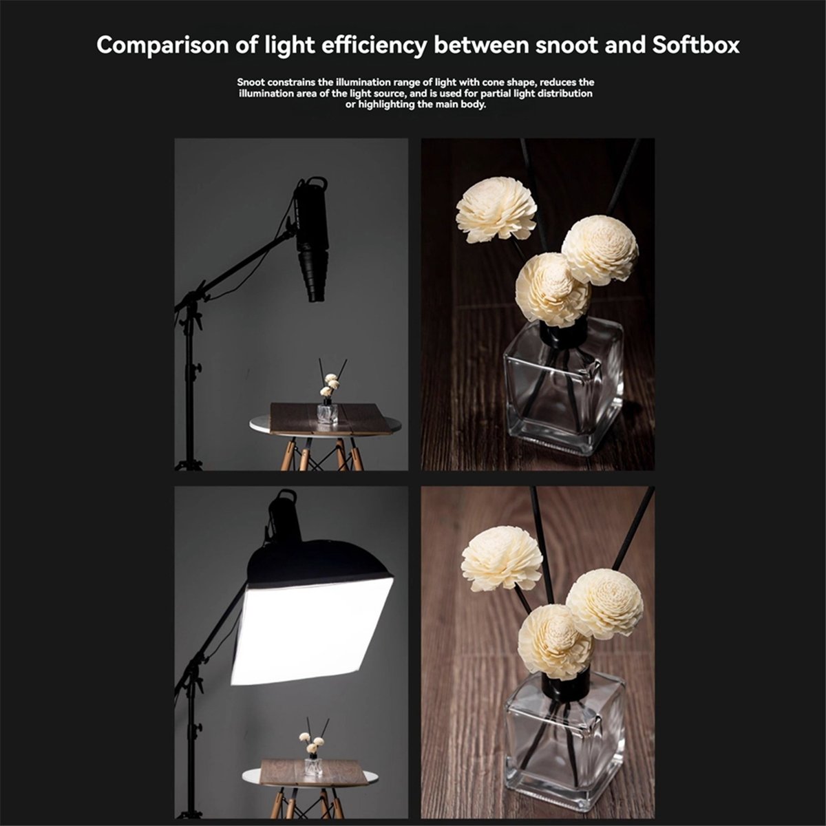 M05K Mount Grote Flash Snoot F - Photography Lighting Types recensie en prijs