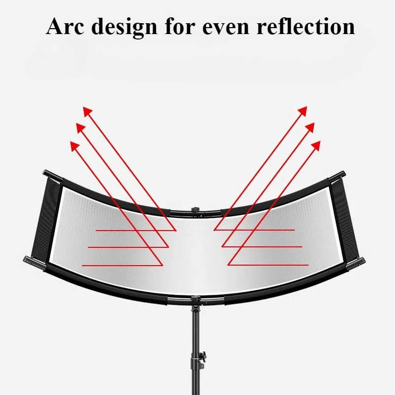 4-kleuren doek U-type reflecto - Photography Lighting Types recensie en prijs