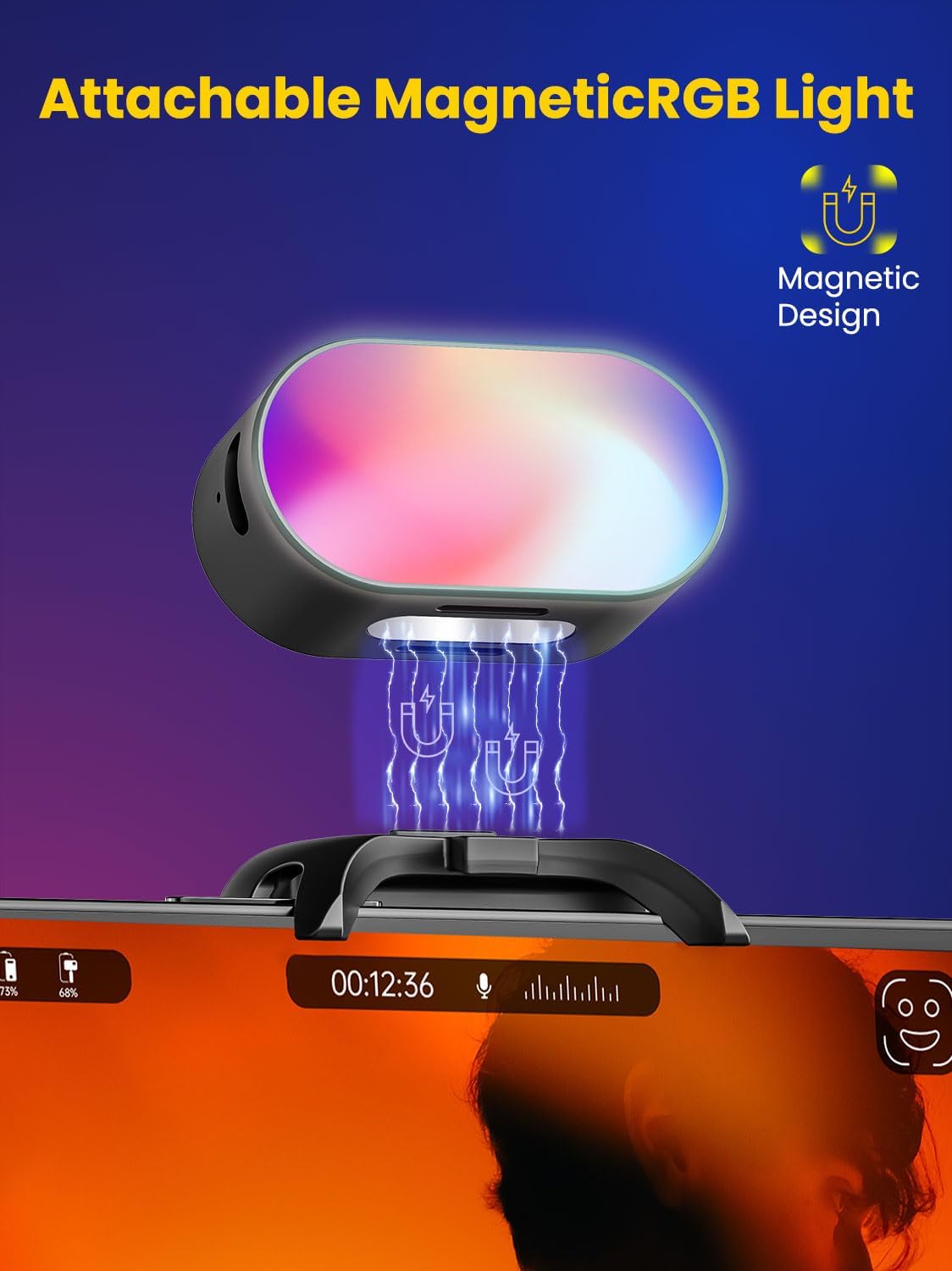 AOCHUAN Mini RGB Magnetisch In - Photography Lighting Styles recensie en prijs