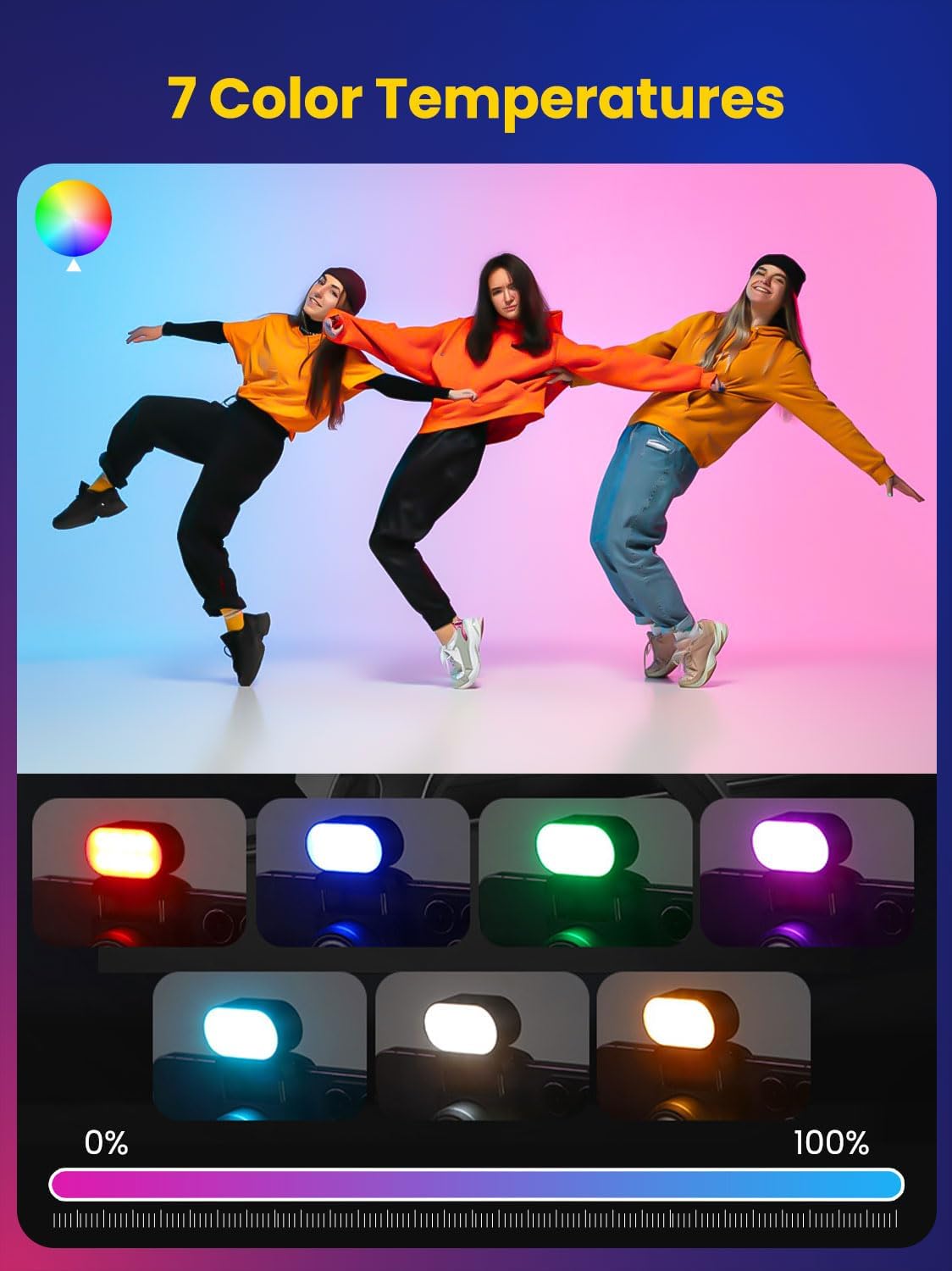AOCHUAN Mini RGB Magnetisch In - Photography Lighting Styles recensie en prijs