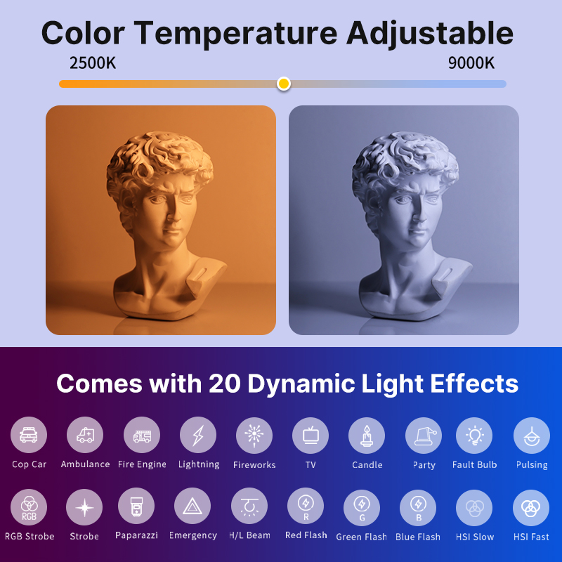 Ulanzi VL119 Handheld RGB Kleu - Photography Lighting Styles recensie en prijs