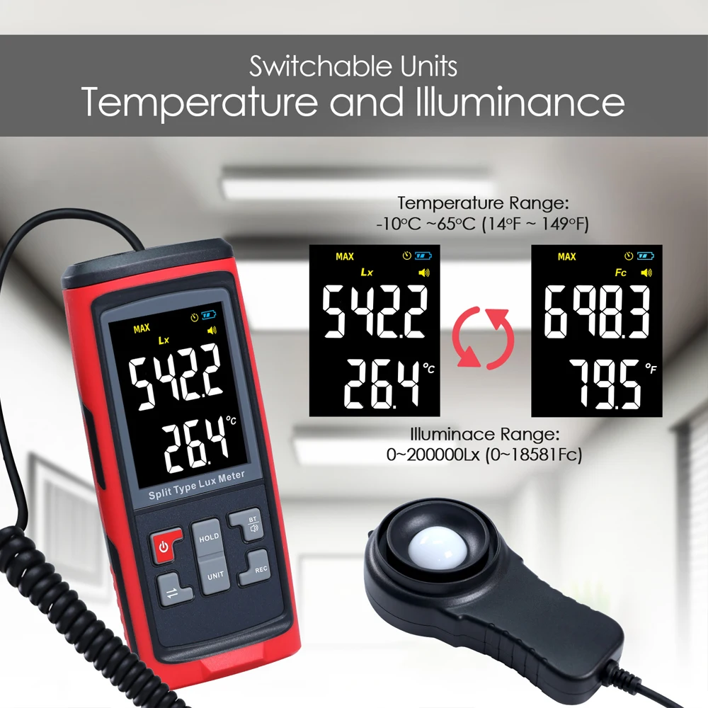 Digitale Split Type Lux Light  - Photography Lighting Types recensie en prijs