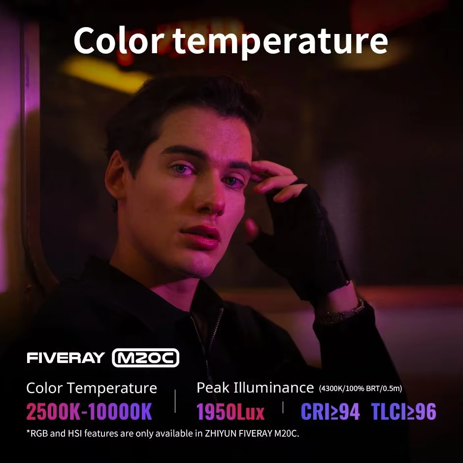 ZHIYUN FIVERAY M20C RGB M20 Tw - Photography Lighting Styles recensie en prijs