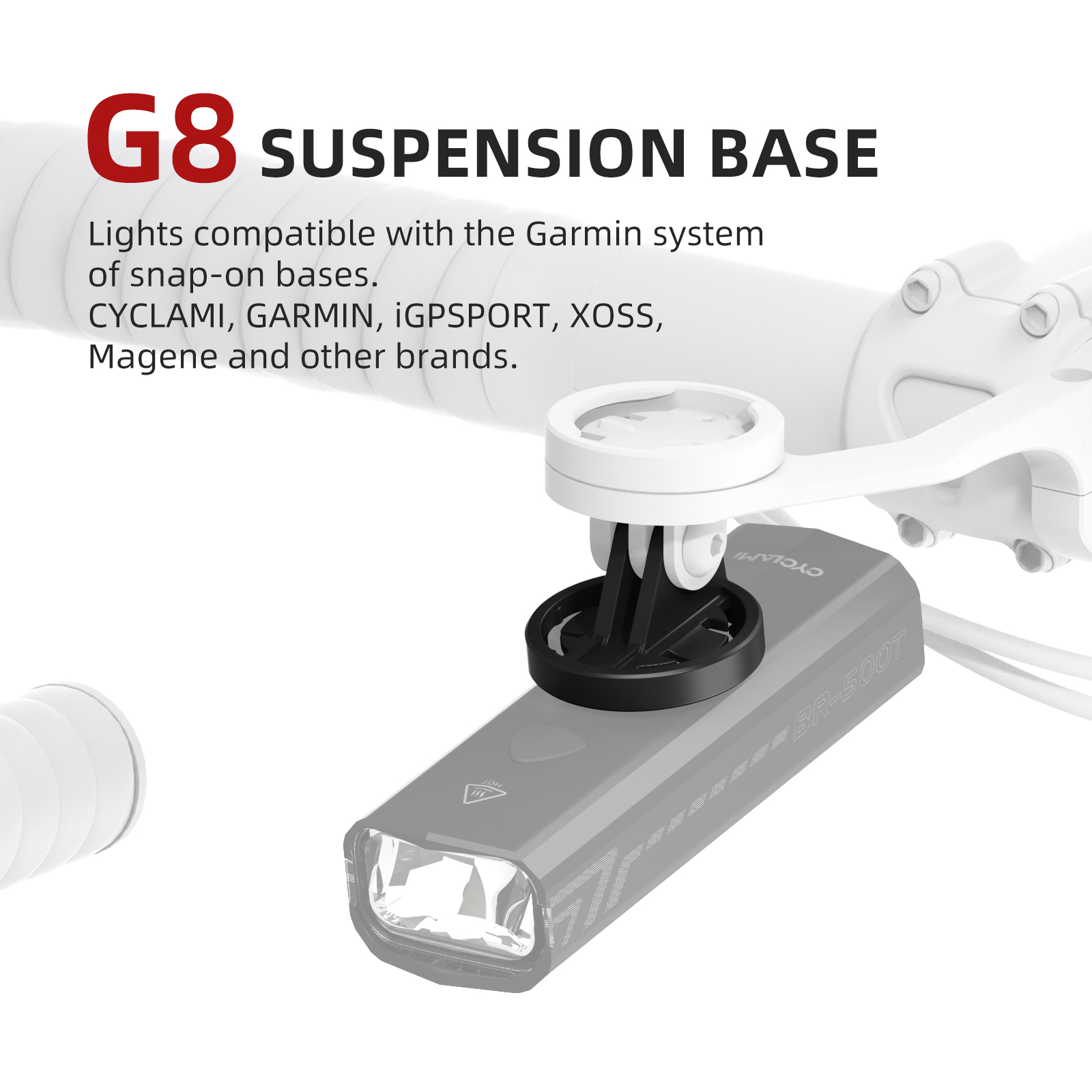 CYCLAMI Fietscamera Gopro Moun - Photography Lighting Gear recensie en prijs