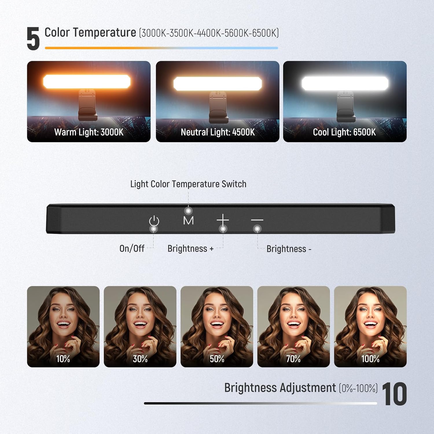 NEEWER Basics 6W monitorlichtb - Photography Lighting Styles recensie en prijs